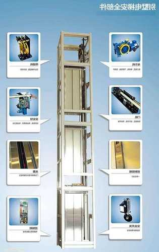 电梯有哪一种类型型号，电梯的种类有哪几种