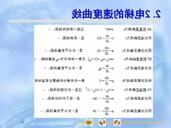 电梯型号拖动方式Z代表，电梯拖动方式分类！