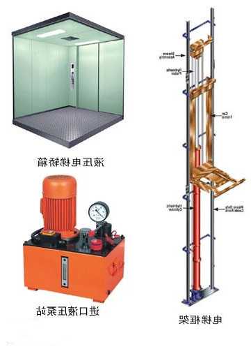 东南电梯液压电梯型号含义？东南液压电梯液压泵品牌？