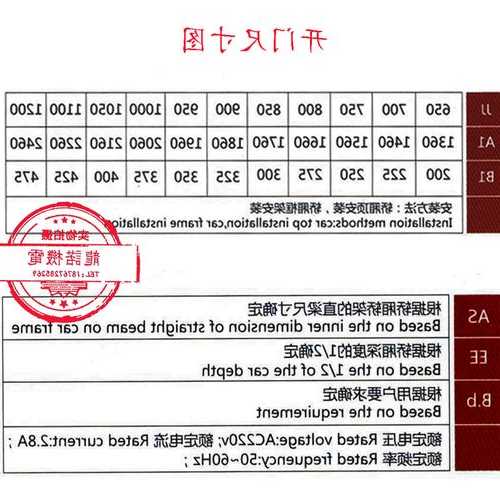 梅轮电梯门机是什么型号，梅轮电梯参数表！