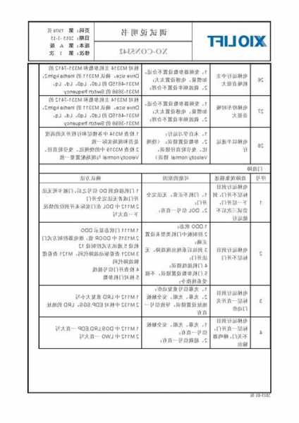 朗格尔电梯的型号怎么写，朗格电梯调试资料！