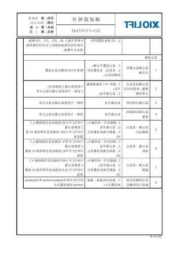 朗格尔电梯的型号怎么写，朗格电梯调试资料！