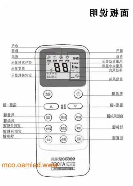 住宅电梯三菱空调型号，三菱电梯空调遥控器说明图