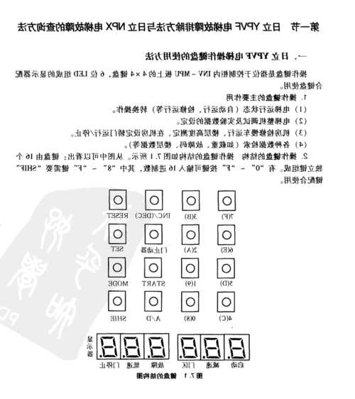 永大日立电梯ntvf型号85故障，永大日立电梯怎么看故障代码！