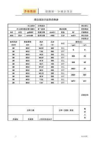 南洋电梯型号大全表格图片，南洋电器厂改造最新消息！