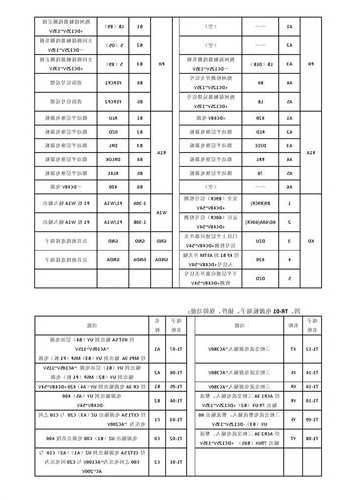 三菱电梯hope常用配件型号，三菱电梯hope常用配件型号表