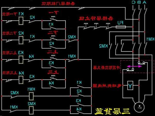 三层电梯的电机型号是多少，三层电梯工作原理？