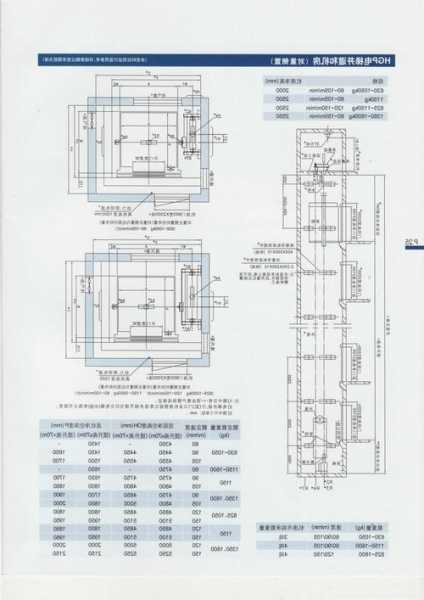 日立电梯各种型号施工尺寸？日立电梯各种型号施工尺寸图片？