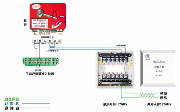 旭达电梯电磁阀型号大全？旭达电梯电磁阀型号大全图片？