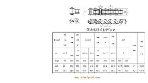 电梯专用链条型号规格表，电梯链条的运动是平移还是旋转？