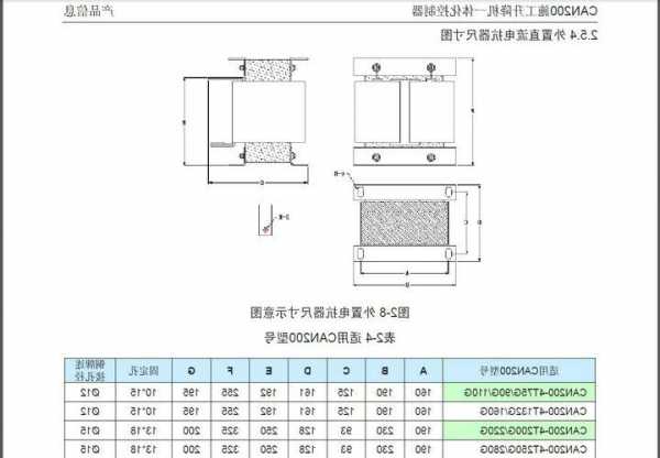 施工电梯变频器电机型号？施工电梯变频器电机型号参数？