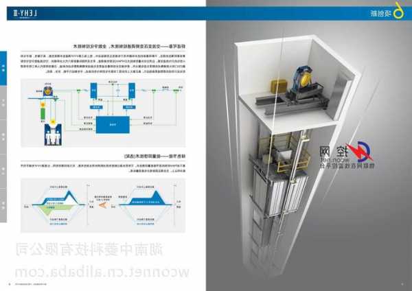 三菱电梯1000kg型号技术参数，三菱电梯800kg规格？