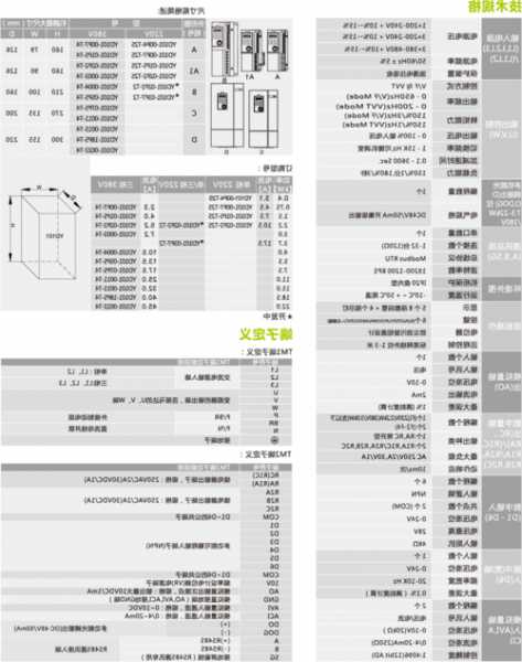 康力电梯变频器型号在哪里看，康力达变频器说明书