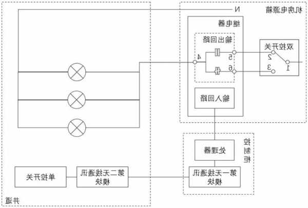 通力电梯照明灯管型号大全？通力电梯井道照明布线图？