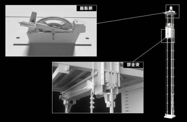 电梯要怎么选安全钳型号，电梯安全钳安装要求有哪些呢？