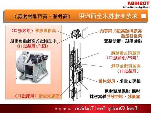 东芝电梯型号rf2，东芝电梯型号有哪些！