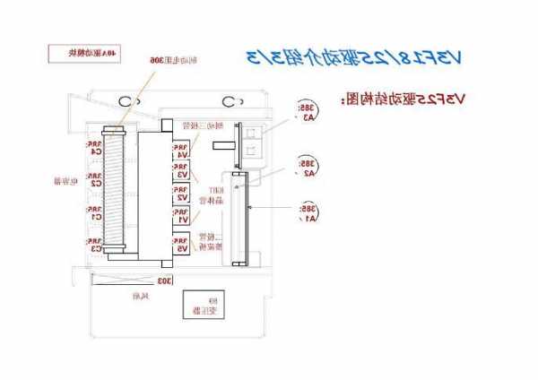 通力电梯变频器几种型号，通力电梯变频器参数！