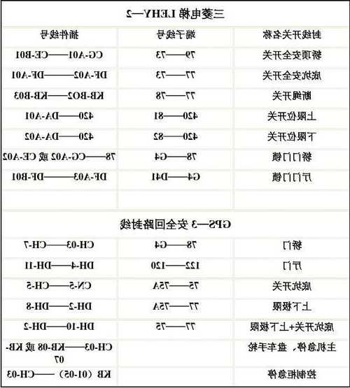 三菱最新型号电梯卡怎么用，三菱电梯刷卡系统怎么设置！