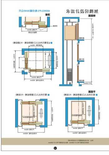 居民楼电梯型号大全图纸？居民楼电梯图片？