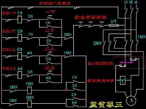 三层电梯的电缆型号有哪些，三层电梯实物接线图！