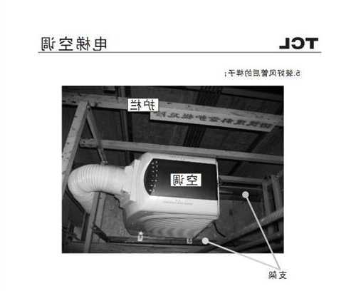 电梯机房空调用什么型号？电梯机房空调配置规范？