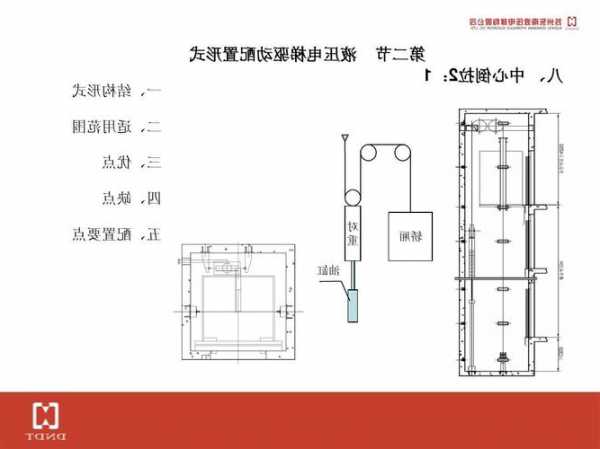 液压电梯油泵型号大全图解，液压电梯油泵的组成？