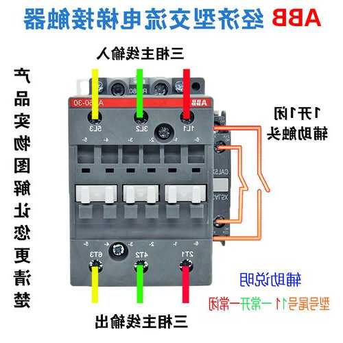 电梯接触器型号的含义，电梯接触器型号大全！