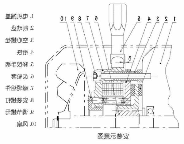 电梯用电磁失电制动器型号，电磁失电制动器说明书！