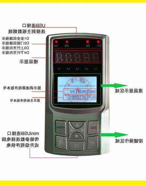 新时达电梯联轴器型号含义？新时达电梯操作器使用方法？