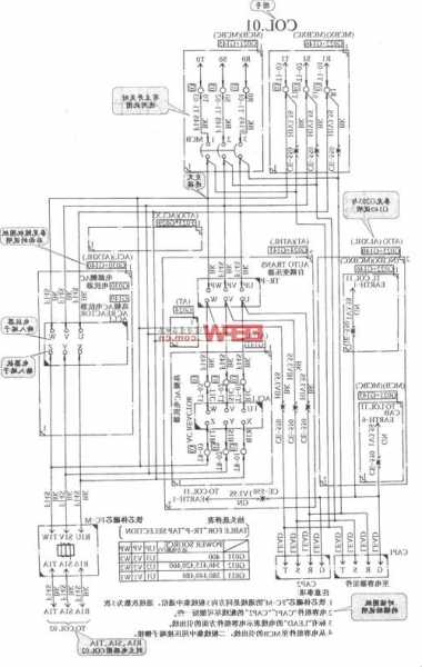 三菱电梯主板型号区分？三菱电梯主板原理图？