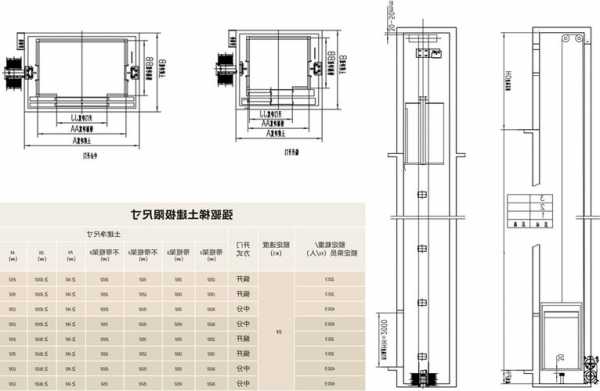 巨人通电梯都有哪些型号，巨人通电梯都有哪些型号参数！