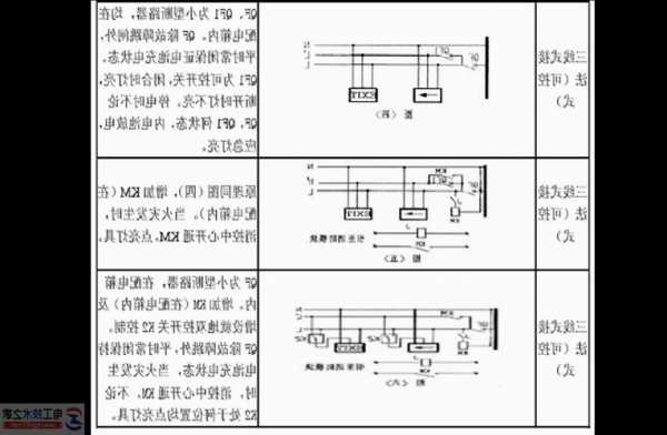 北京电梯应急照明型号规范，电梯应急照明怎么接线？