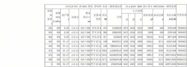 美国电梯发电机型号参数，美国电梯发电机型号参数图