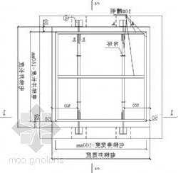 工地电梯井怎么选型号的？工地电梯井怎么选型号的呢？