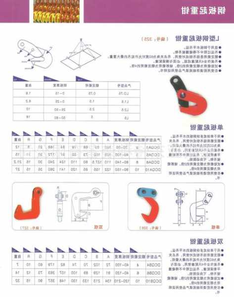 电梯吊钩圆钢规格型号，电梯吊钩圆钢规格型号表？