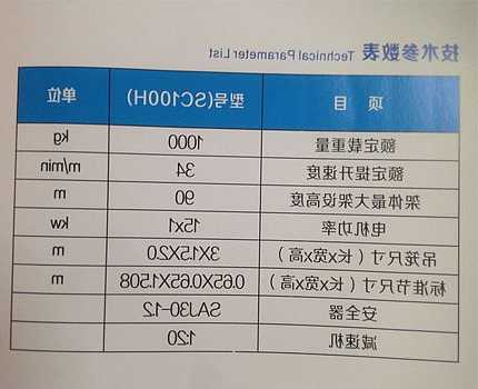 单笼施工电梯各型号，单笼施工电梯型号尺寸！