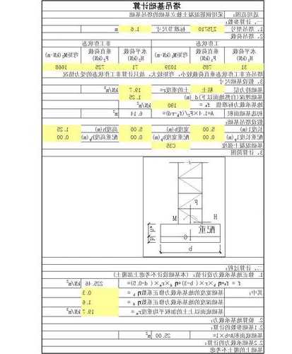 金魁施工电梯型号及参数，金魁5010塔吊基础图？