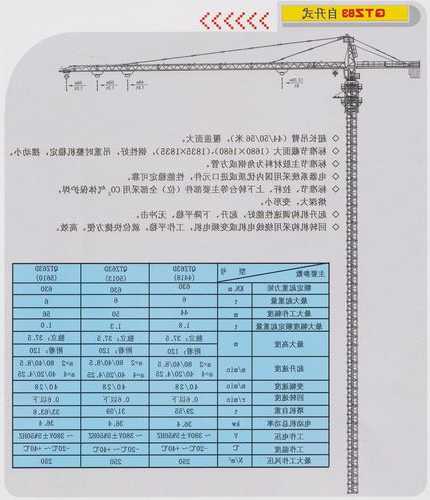 金魁施工电梯型号及参数，金魁5010塔吊基础图？