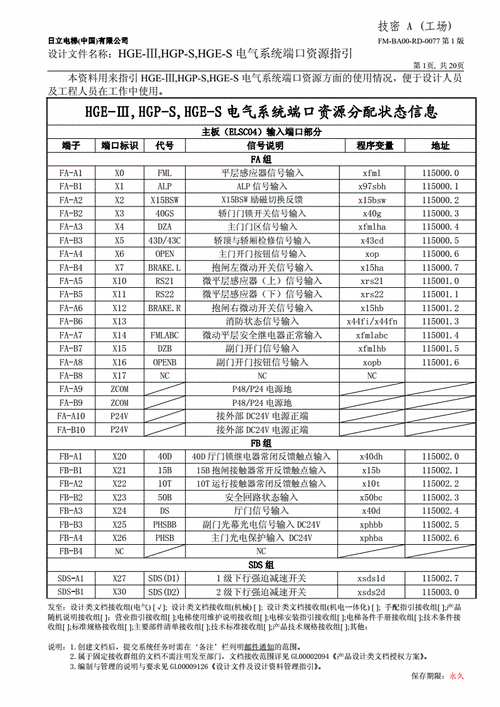 日立电梯各种主板型号区别，日立hge电梯主板使用说明书