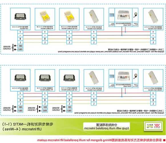 电梯五方通话线型号是多少，电梯五方通话线路！