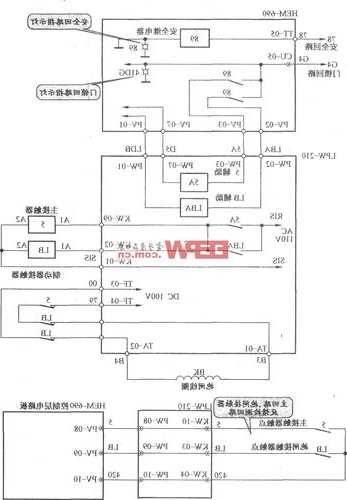 通力电梯抱闸控制型号，通力电梯抱闸怎么调整！