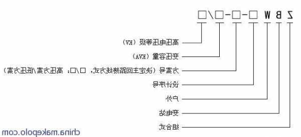 辽宁电梯开关型号表格，电梯开关尺寸