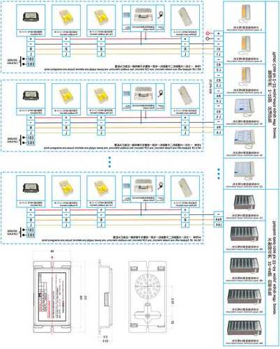 电梯五方对讲线型号，电梯五方对讲线型号大全？