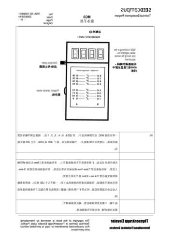 蒂森电梯mc3主机型号，蒂森mc3调试资料！