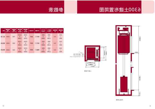 巨立电梯有哪些型号？巨立电梯有哪些型号参数？