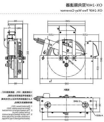 电梯限速器型号ox-240f，电梯限速器型号怎么看？