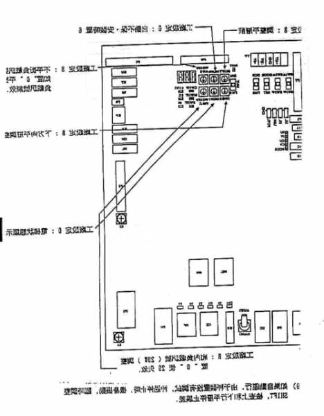 三菱电梯gps2型号解释？三菱电梯gps3称数据？