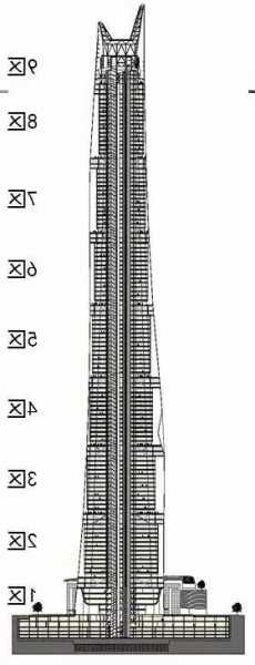 上海中心电梯型号图解，上海中心大厦电梯介绍？