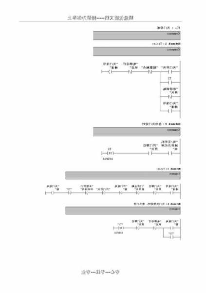 西门子电磁电梯型号含义，西门子电磁电梯型号含义是什么！