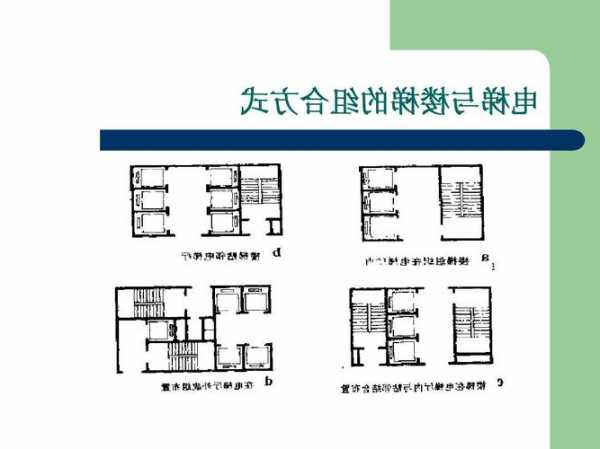 电梯梯级型号怎么看图解？电梯梯级型号怎么看图解视频？